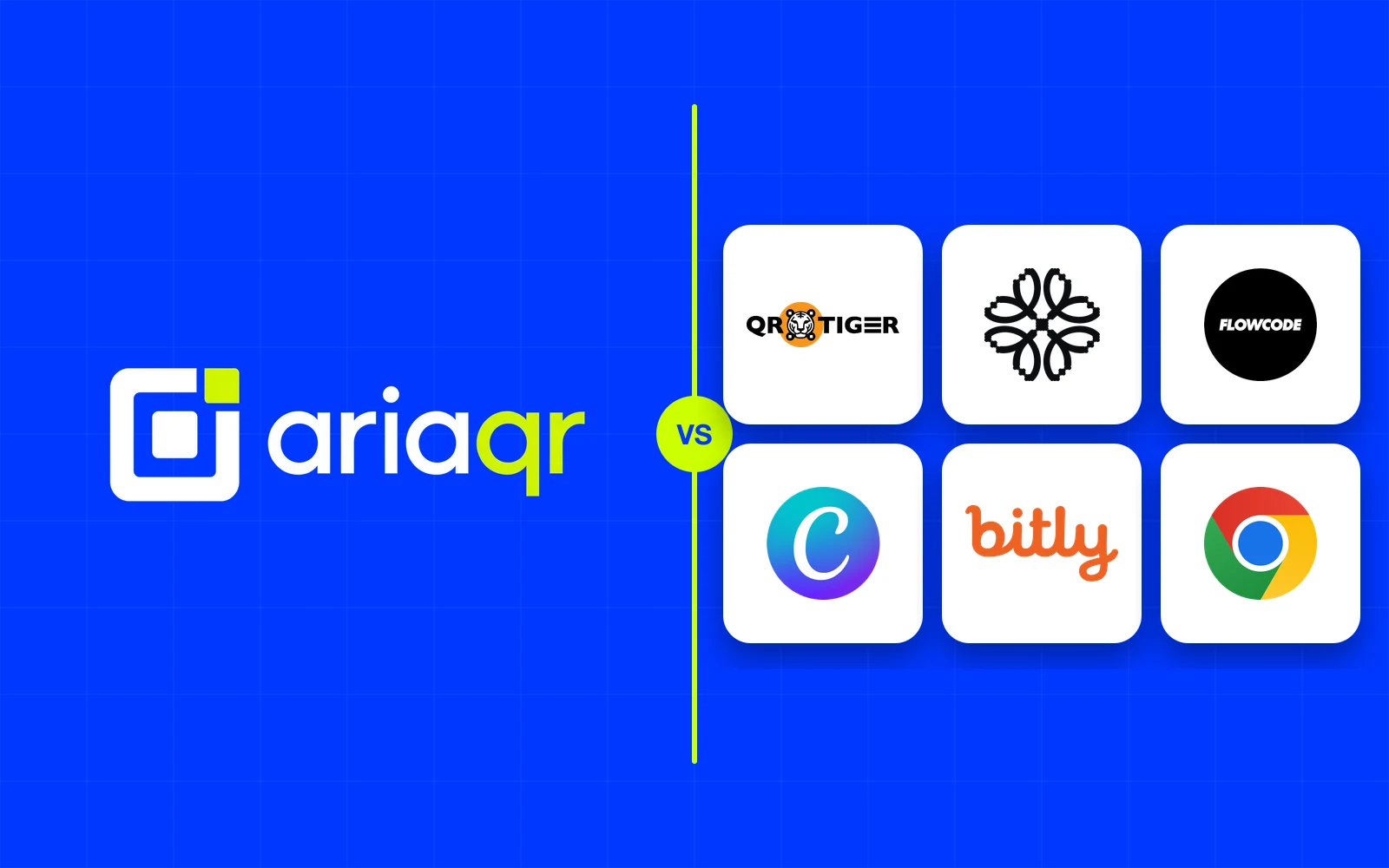 The AriaQR logo beside a grid of six competitor logos (QR TIGER, Uniqode, Flowcode, Canva, Bitly and Chrome) on cobalt, separated by a lime line.